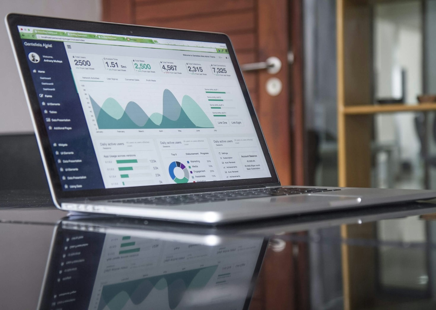 Marketing eficiente: simplifica los procesos con inteligencia artificial